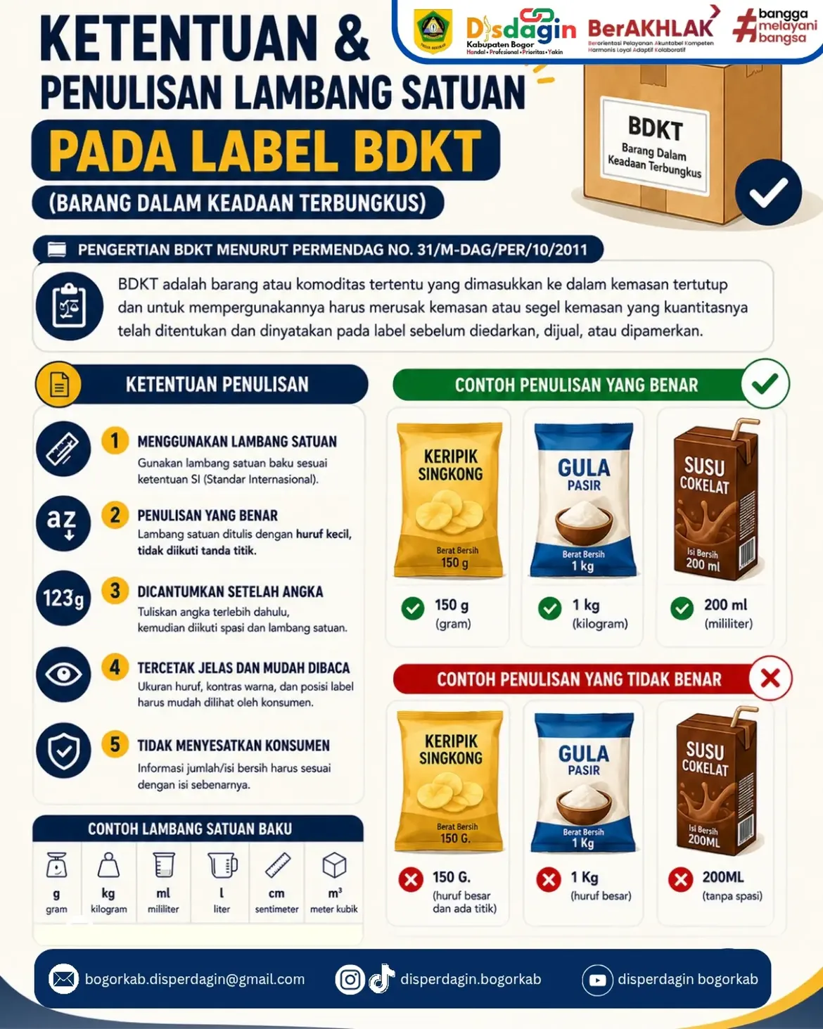 Ketentuan dan Penulisan Lambang Satuan Pada Label BDKT (Barang Dalam Keadaan Terbungkus)